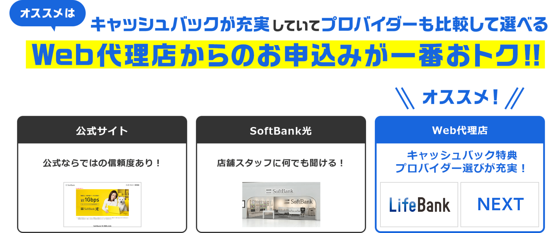 オススメはキャッシュバックが充実していてプロバイダーも比較して選べるWeb代理店からのお申込みが一番おトク!!